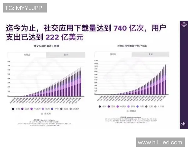 聚焦全球顶级锋线球星的技术风采与赛场表现解析 聚焦全球顶级锋线球星的技术风采与赛场表现解析