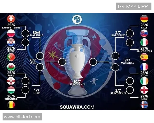 足球星期一赛事结果深度分析与精彩看点总结