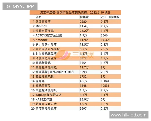 足球球星签名卡收藏热潮解析：明星卡片价值与市场趋势探讨